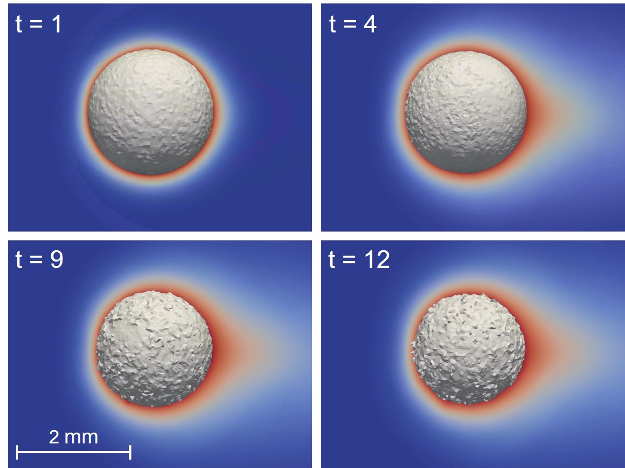 Biodegradation simulation results in the presence of fluid flow over time, showing the interplay between the fluid flow and biodegradation models. The displayed time is in an arbitrary unit for demonstrating the intervals only. The flow gets detoured due to the presence of an obstacle, and the released ions get advected to the direction of fluid flow (left to right). The colors represent the concentration of Mg ions as they get released to the surrounding environment and subsequently get diffused/advected. The gray surface shows the zero iso-contour of the used level-set function to track the degrading object’s interface, demonstrating the solid part’s change of morphology.