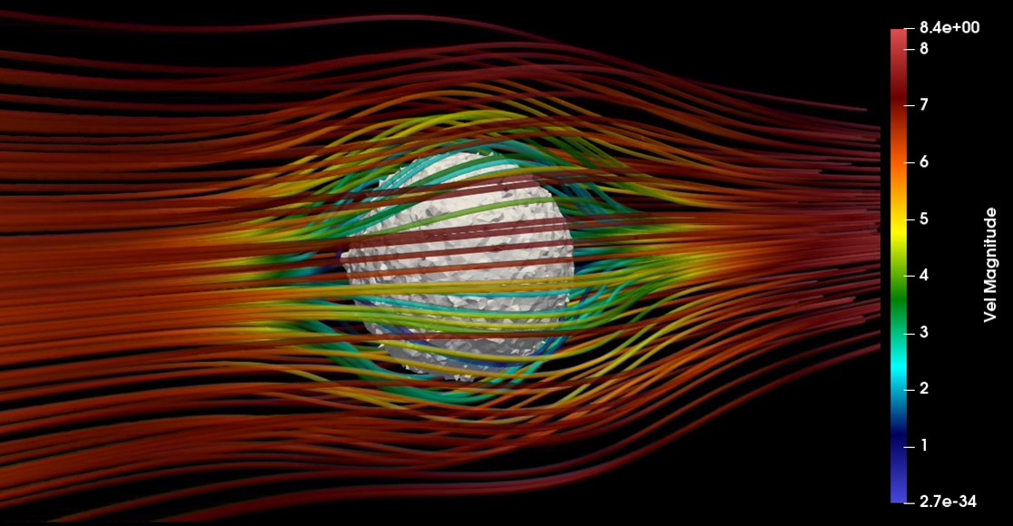 Visualization of the fluid velocity field depicted by streamlines passing over a degrading object. Colors show the magnitude of the velocity field (in 