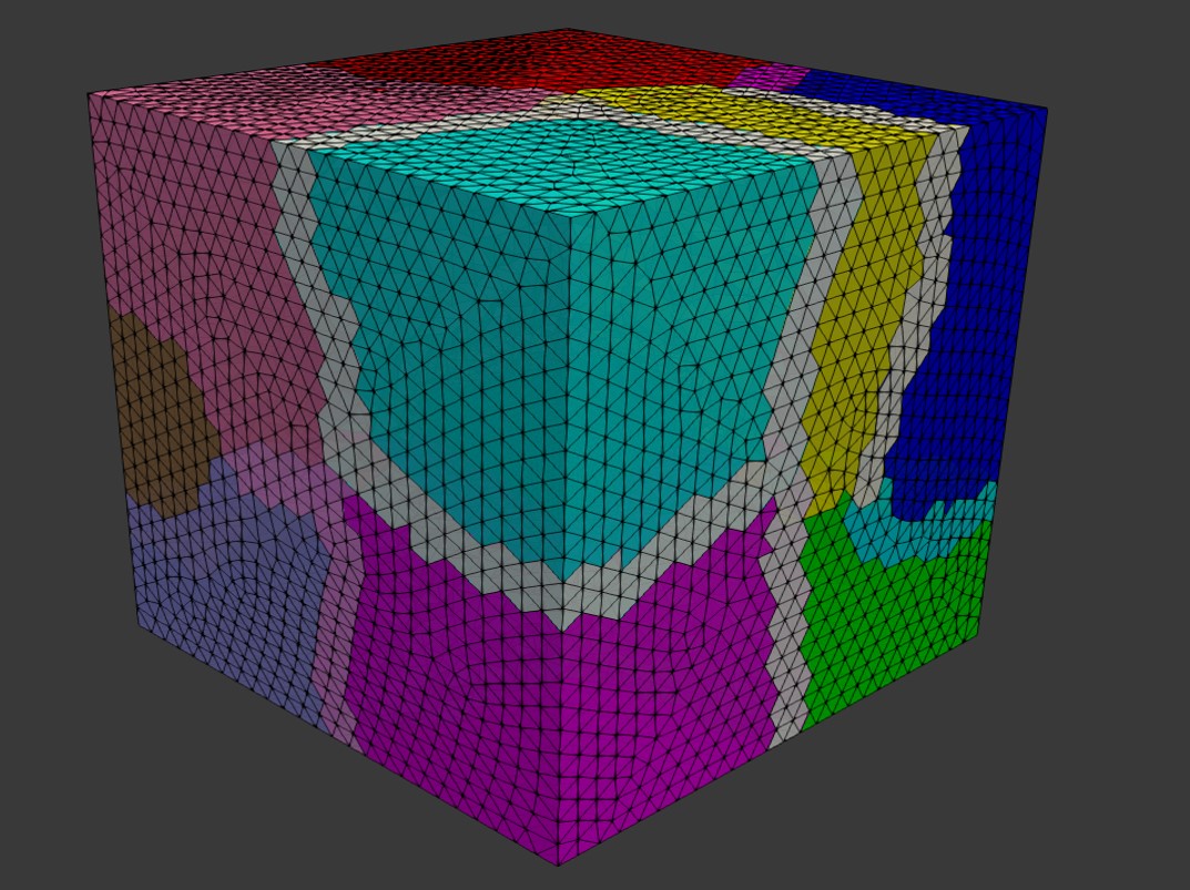 Overlapping domain decomposition in the current study. Each color shows a separate sub-domain, and the narrow lighter bands are the overlapped regions.