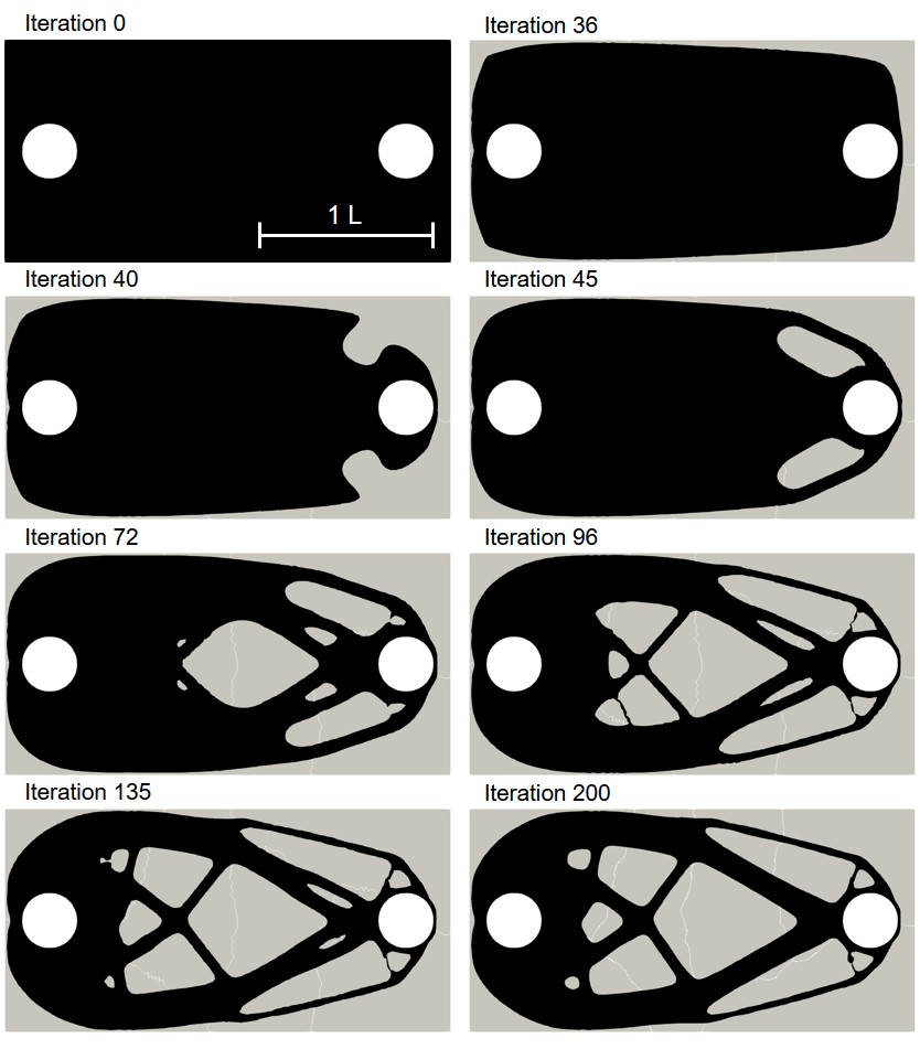 Evolution of the topology optimization level-set function to get the optimized shape for case 2, where only the global volume constraint was imposed.