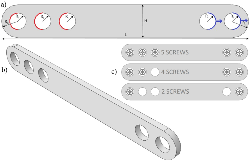 Jaw plate. a) Indication of inner (screw hole) radius 