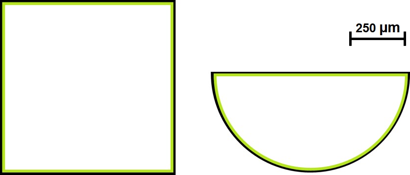 Schematic representation of the simulation domains